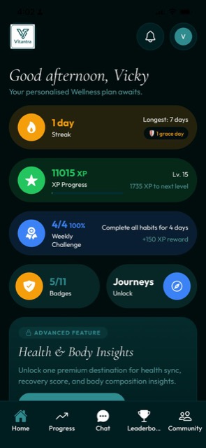 Vitantra dashboard showing streaks, XP progress, challenges and wellness journeys
